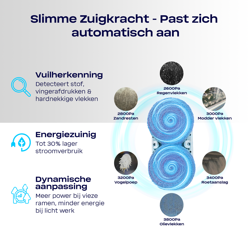 S9 Pro Window Cleaning Robot with Multi-functional Station, AI 3.0 Path Planning 3800pa Unique Frequency Conversion Power Suction Bilateral Ultrasonic Atomization Water Spray,Silver