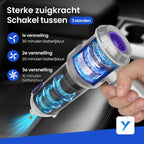 Yerkoo SwiftVac Mini Stofzuiger