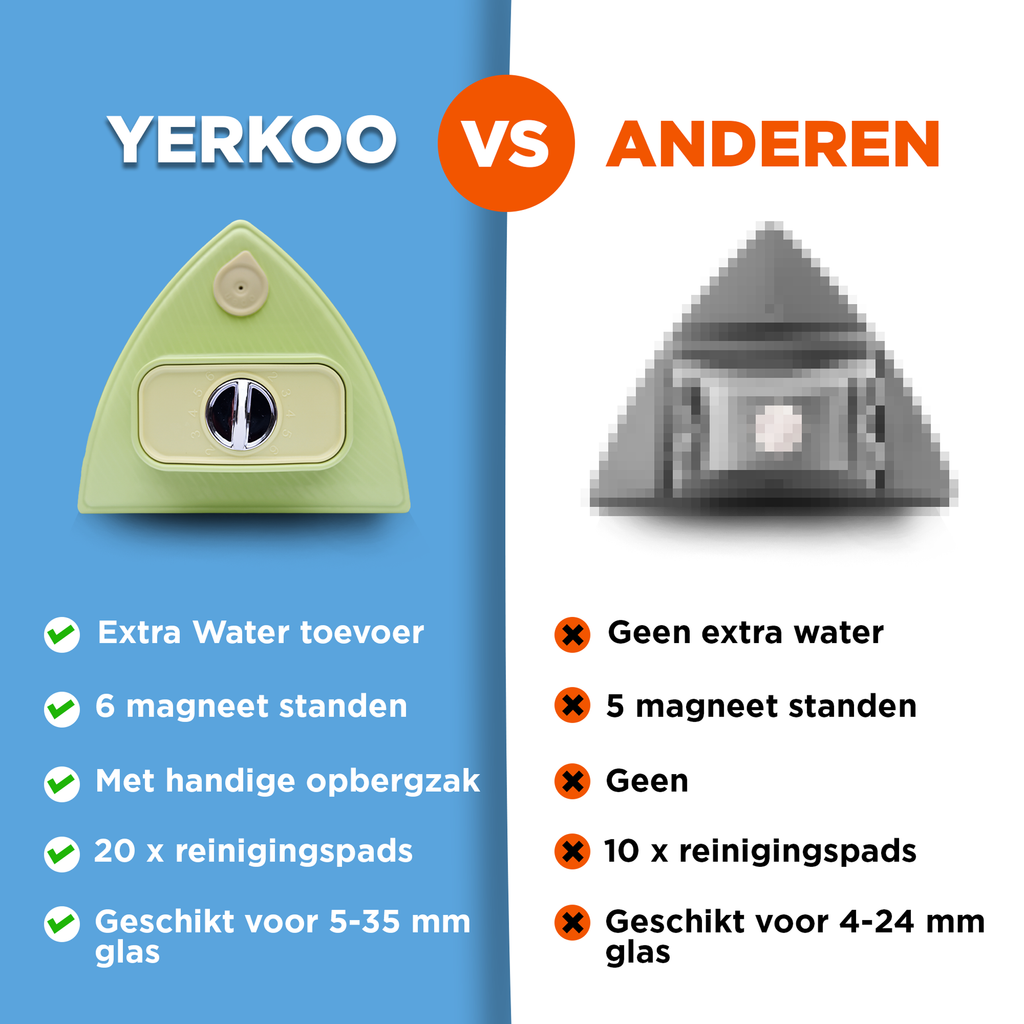 Magnetische Ramenwasser