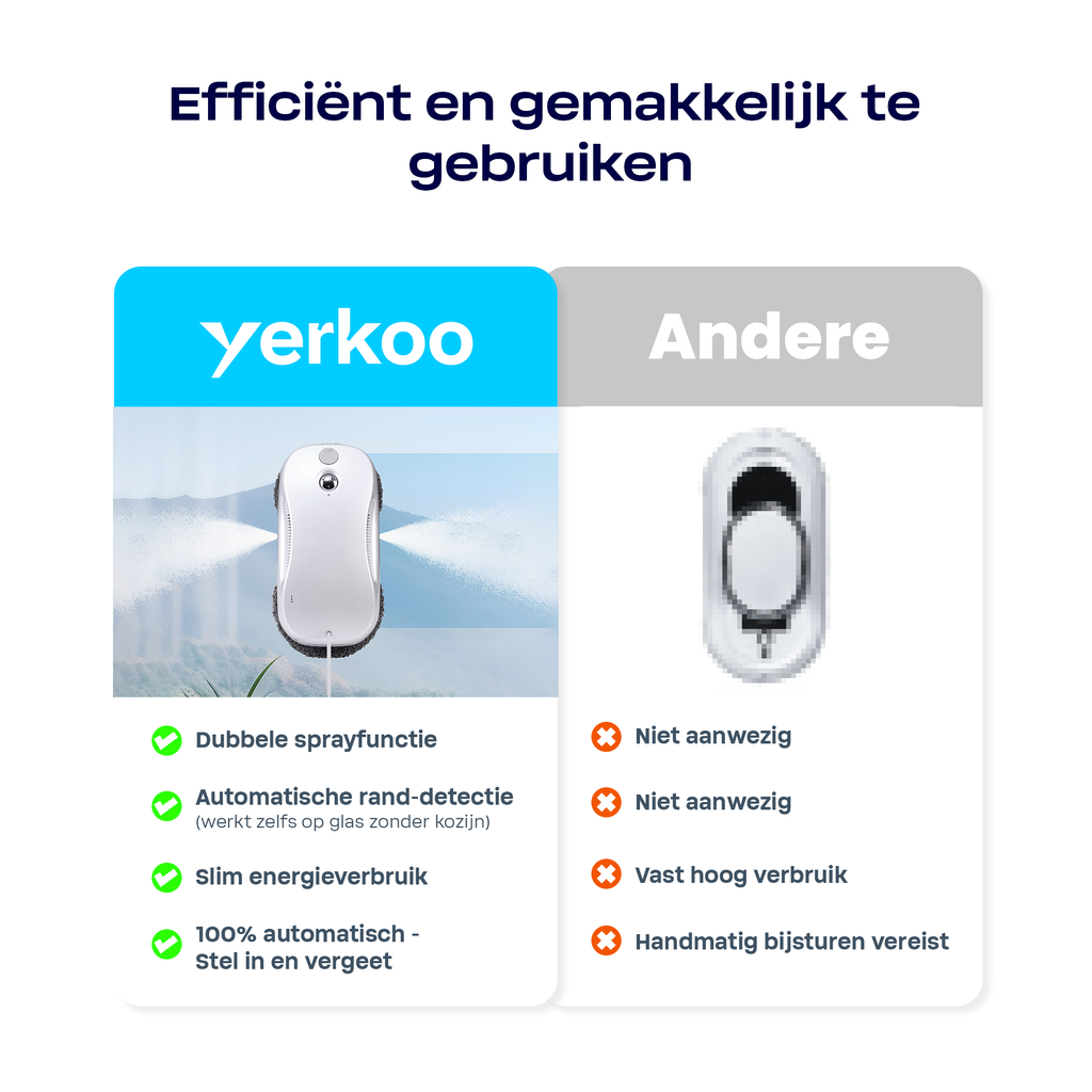 S9 Pro Window Cleaning Robot with Multi-functional Station, AI 3.0 Path Planning 3800pa Unique Frequency Conversion Power Suction Bilateral Ultrasonic Atomization Water Spray,Silver